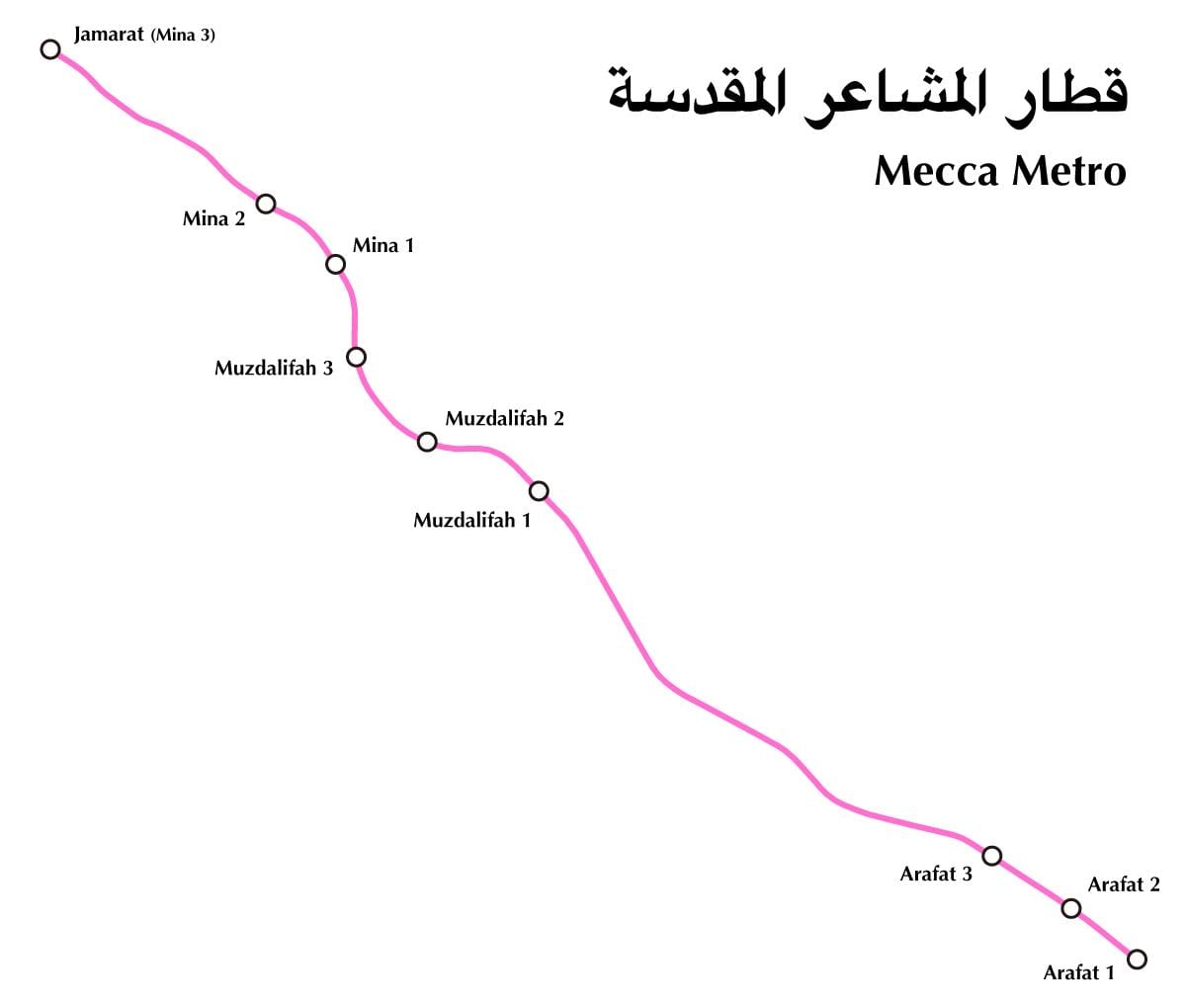 Mappa dei trasporti della Mecca (Makkah)