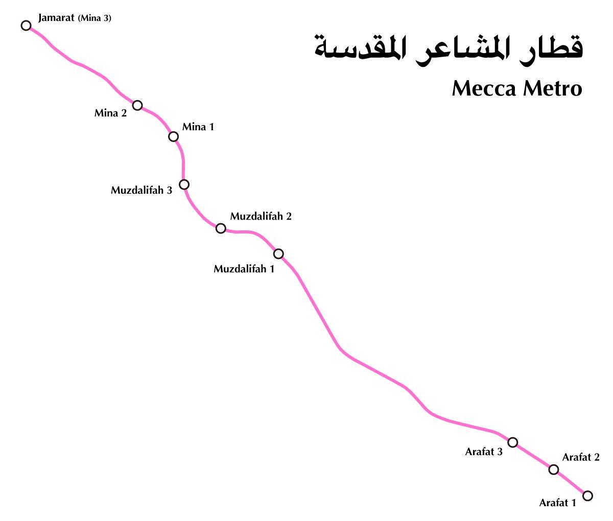 Mappa dei trasporti della Mecca (Makkah)