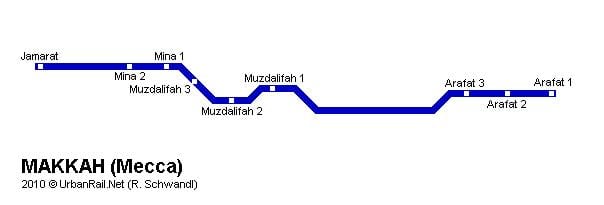 Mappa delle zone della Mecca (Makkah)
